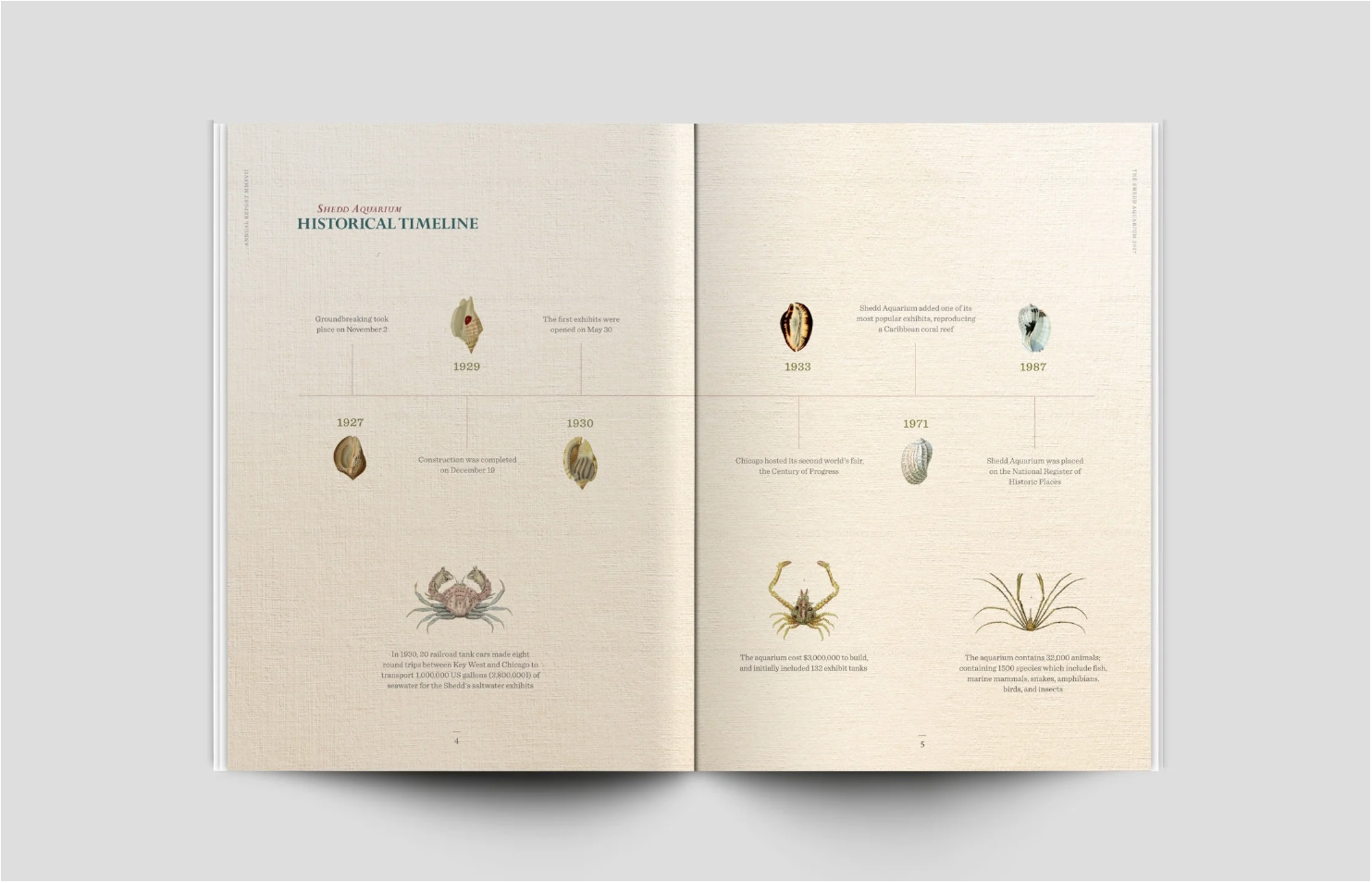 Shedd Aquarium Annual Report — image 3