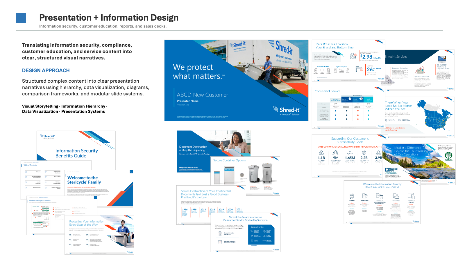 Shred-it — image 4
